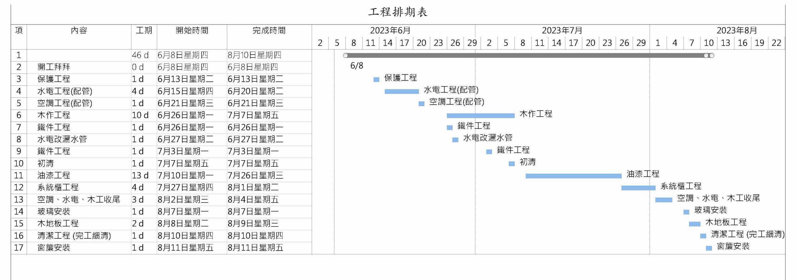 施工工期表